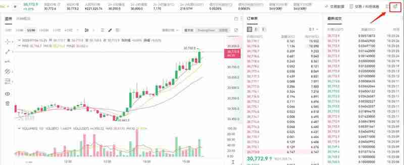 币圈对冲交易的操作方法有哪些?比特币合约对冲怎么操作?